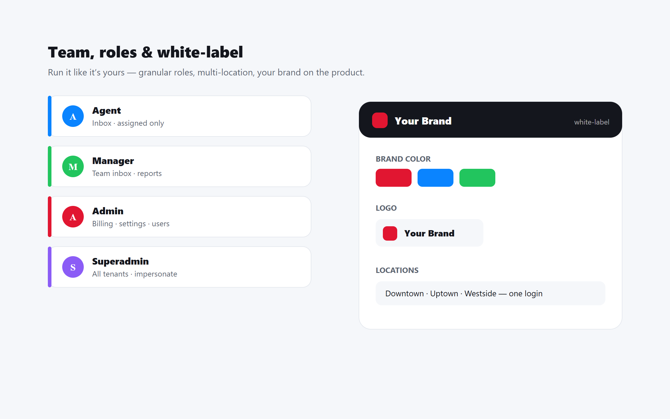 Team, roles & white-label — SM2.IO: roles, multi-location & white-label branding