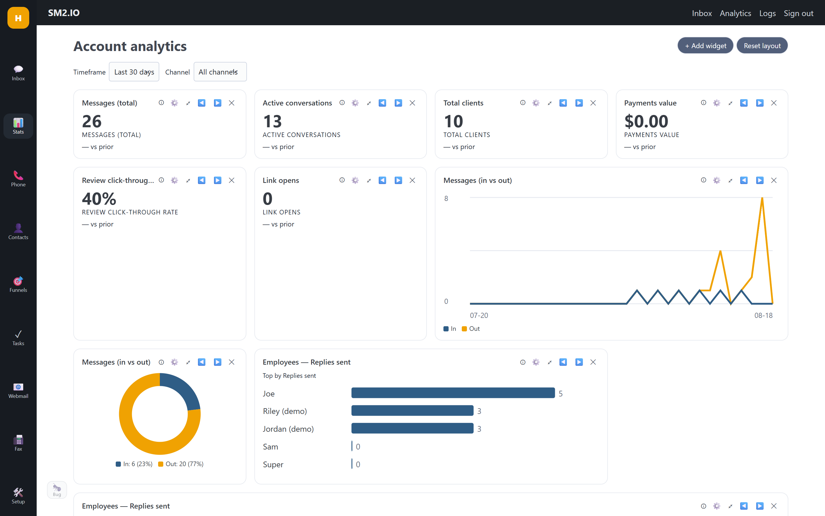 Analytics & reporting — SM2.IO: response-time, call, payment & review reporting Analytics & reporting — SM2.IO: response-time, call, payment & review reporting