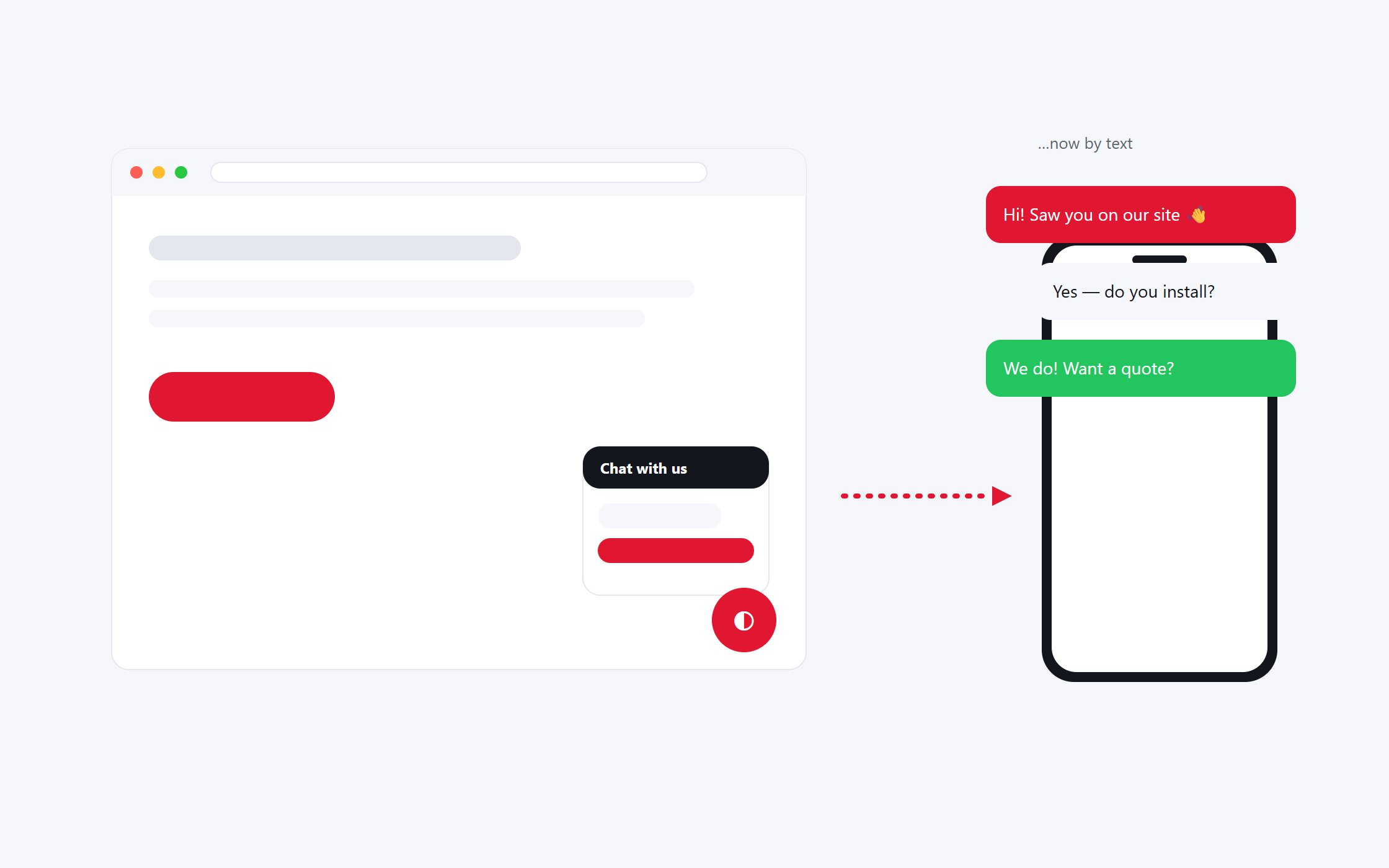 Convert website visitors into text conversations — SM2.IO Convert website visitors into text conversations — SM2.IO